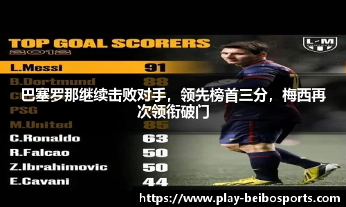 巴塞罗那继续击败对手，领先榜首三分，梅西再次领衔破门