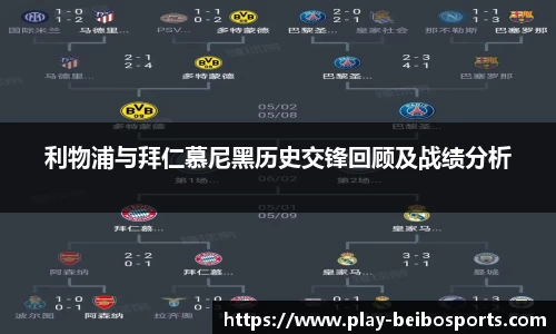 利物浦与拜仁慕尼黑历史交锋回顾及战绩分析