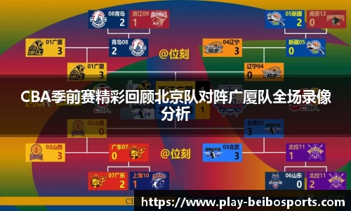 CBA季前赛精彩回顾北京队对阵广厦队全场录像分析