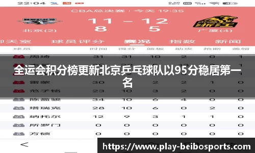全运会积分榜更新北京乒乓球队以95分稳居第一名