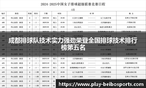 成都排球队技术实力强劲荣登全国排球技术排行榜第五名